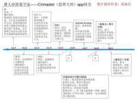 宁夏乐忆企业营销策划有限公司