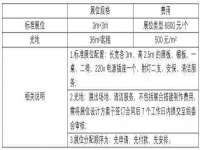 宁夏乐忆企业营销策划有限公司
