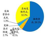 宁夏乐忆企业营销策划有限公司