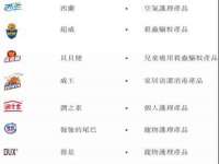 宁夏乐忆企业营销策划有限公司
