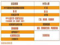 宁夏乐忆企业营销策划有限公司