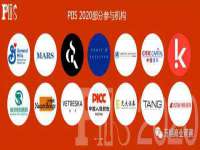 宁夏乐忆企业营销策划有限公司