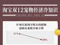 宁夏乐忆企业营销策划有限公司