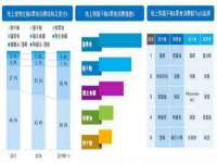 宁夏乐忆企业营销策划有限公司