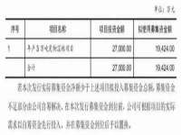宁夏乐忆企业营销策划有限公司