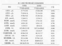 宁夏乐忆企业营销策划有限公司