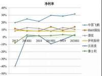 宁夏乐忆企业营销策划有限公司