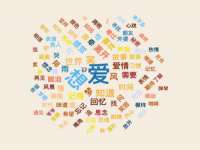 宁夏乐忆企业营销策划有限公司