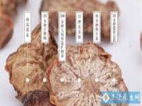 宁夏乐忆企业营销策划有限公司