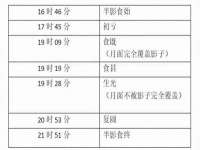 宁夏乐忆企业营销策划有限公司