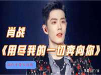 宁夏乐忆企业营销策划有限公司