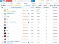 宁夏乐忆企业营销策划有限公司